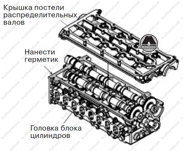 Схема предохранителей hover h5