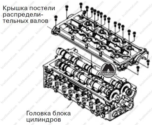 Схема предохранителей hover h5