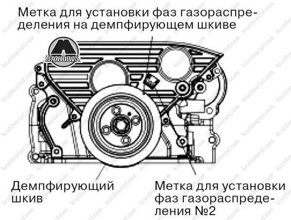 Схема предохранителей hover h5