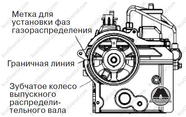 Схема предохранителей hover h5