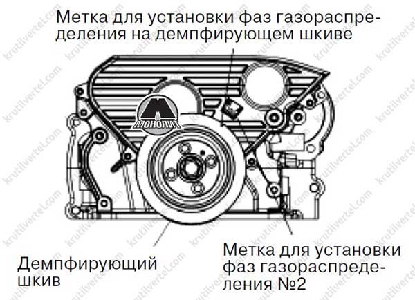 Схема предохранителей hover h5