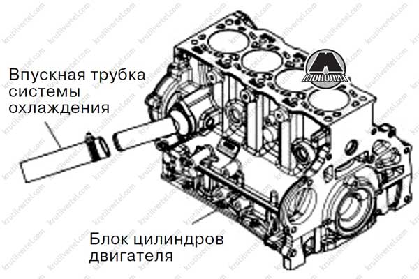 Впускная система приора