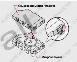 замена элемента питания в пульте дистанционного управления Great Wall Hover H6, замена элемента питания в пульте дистанционного управления Грейт Вол Ховер Н6, замена элемента питания в пульте дистанционного управления Great Wall Haval H6, замена элемента питания в пульте дистанционного управления Грейт Вол Хавал Н6