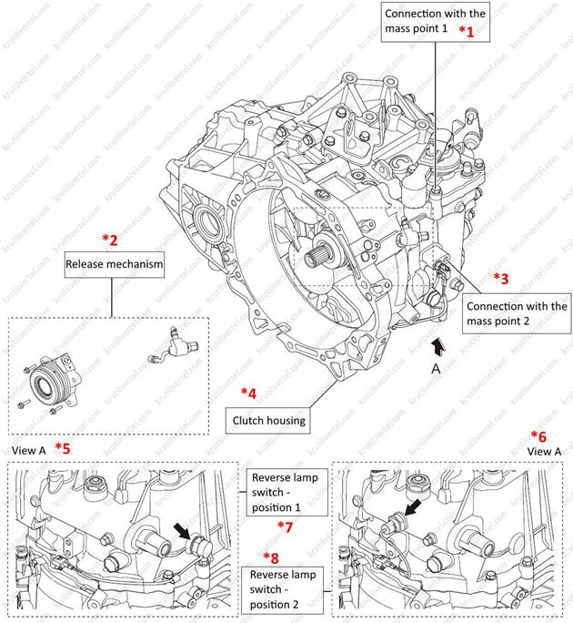описание Great Wall Hover H6, описание Грейт Вол Ховер Н6, описание Great Wall Haval H6, описание Грейт Вол Хавал Н6