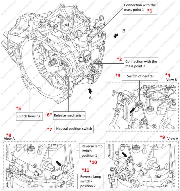 описание Great Wall Hover H6, описание Грейт Вол Ховер Н6, описание Great Wall Haval H6, описание Грейт Вол Хавал Н6