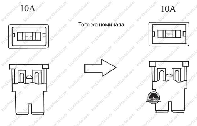 блоки реле и предохранителей Great Wall Hover M2 с 2010 года, блоки реле и предохранителей Грейт Вол Ховер М2 с 2010 года