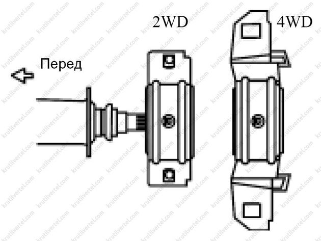 Схема предохранителей great wall safe