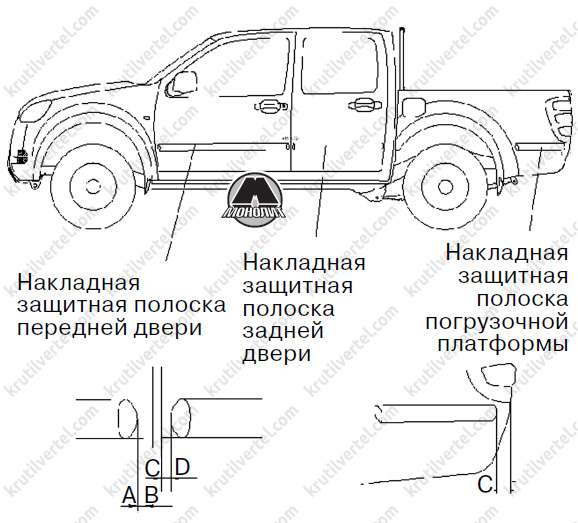 накладні захисні смужки Great Wall Wingle 5 з 2011 року, накладні захисні смужки Грейт Вол Вінгл 5 з 2011 року