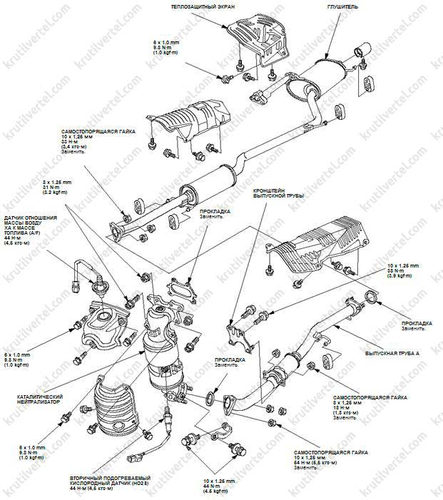 система выпуска Honda Accord с 2008 года, система выпуска Acura TSX с 2008 года, система выпуска Хонда Аккорд с 2008 года, система выпуска Акура ТСХ с 2008 года