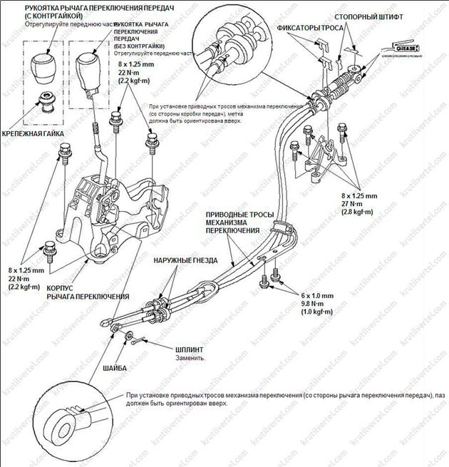 механизм переключения (МКП) Honda Accord с 2008 года, механизм переключения (МКП) Acura TSX с 2008 года, механизм переключения (МКП) Хонда Аккорд с 2008 года, механизм переключения (МКП) Акура ТСХ с 2008 года
