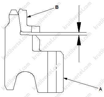 синхронизаторы Honda Accord с 2008 года, синхронизаторы Acura TSX с 2008 года, синхронизаторы Хонда Аккорд с 2008 года, синхронизаторы Акура ТСХ с 2008 года