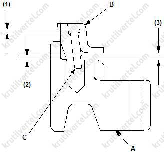 синхронизаторы Honda Accord с 2008 года, синхронизаторы Acura TSX с 2008 года, синхронизаторы Хонда Аккорд с 2008 года, синхронизаторы Акура ТСХ с 2008 года