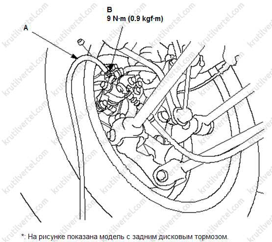прокачка тормозной системы Honda Accord с 2008 года, прокачка тормозной системы Acura TSX с 2008 года, прокачка тормозной системы Хонда Аккорд с 2008 года, прокачка тормозной системы Акура ТСХ с 2008 года