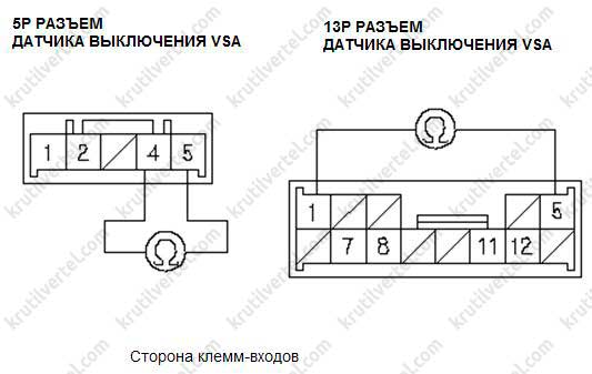 Vsa в машине