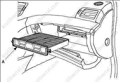 замена отдельных элементов системы кондиционирования Honda Accord с 2008 года, Acura TSX с 2008 года, замена отдельных элементов системы кондиционирования Хонда Аккорд с 2008 года, замена отдельных элементов системы кондиционирования Акура ТСХ с 2008 года