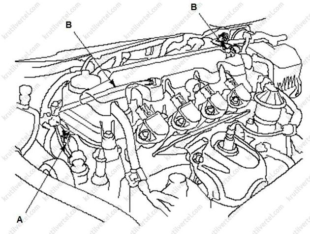 система вентиляции картерных газов Honda Civic 4D с 2006 года, система вентиляции картерных газов Acura CSX с 2006 года, 
система вентиляции картерных газов Хонда Цивик 4Д с 2006 года, система вентиляции картерных газов Акура Си-Эс-Икс с 2006 года