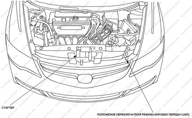 общие сведения Honda Civic 4D с 2006 года, общие сведения Acura CSX с 2006 года, общие сведения Хонда Цивик 4Д с 2006 года, общие сведения Акура Си-Эс-Икс с 2006 года