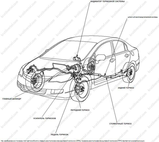 общие сведения Honda Civic 4D с 2006 года, общие сведения Acura CSX с 2006 года, общие сведения Хонда Цивик 4Д с 2006 года, общие сведения Акура Си-Эс-Икс с 2006 года