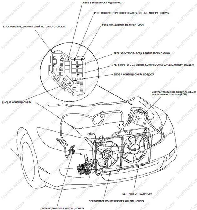 элементы системы кондиционирования Honda Civic 4D с 2006 года, элементы системы кондиционирования Acura CSX с 2006 года, элементы системы кондиционирования Хонда Цивик 4Д с 2006 года, элементы системы кондиционирования Акура Си-Эс-Икс с 2006 года