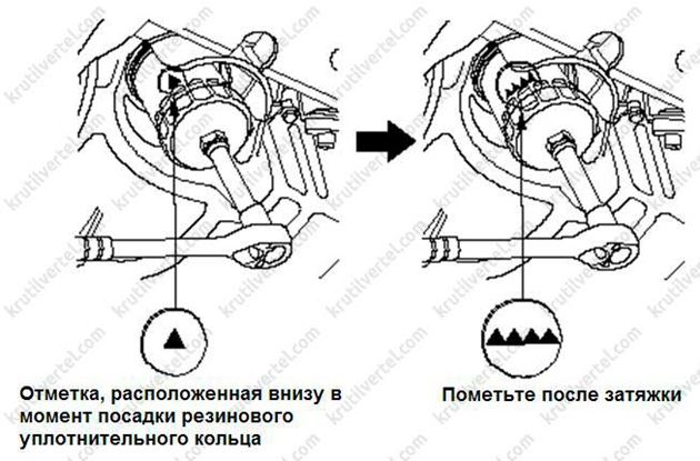 замена масляного фильтра Honda Civic 4D с 2006 года, замена масляного фильтра Acura CSX с 2006 года, замена масляного фильтра Хонда Цивик 4Д с 2006 года, замена масляного фильтра Акура Си-Эс-Икс с 2006 года