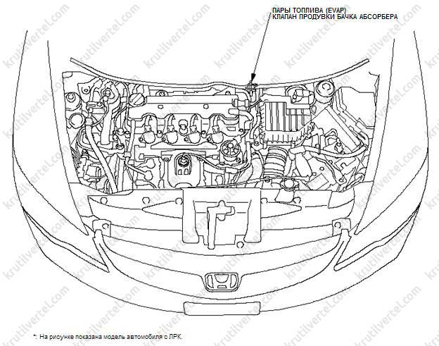 система улавливания паров топлива Honda Civic 4D с 2006 года, система улавливания паров топлива Acura CSX с 2006 года, система улавливания паров топлива Хонда Цивик 4Д с 2006 года, система улавливания паров топлива Акура Си-Эс-Икс с 2006 года