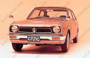 введение Honda Civic 4D с 2006 года, введение Acura CSX с 2006 года, введение Хонда Цивик 4Д с 2006 года, введение Акура Си-Эс-Икс с 2006 года