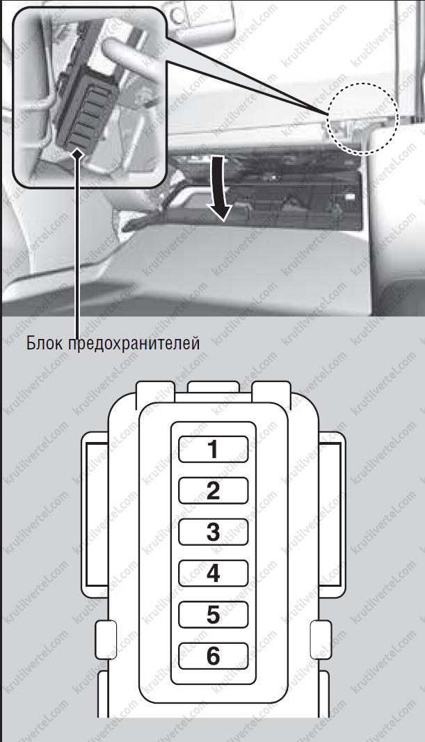 Honda crv 3 предохранители