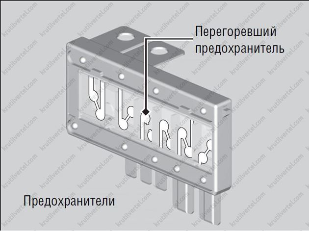 Honda crv 3 предохранители