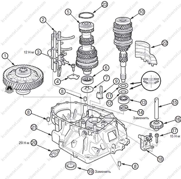 компоненты механической коробки передач Honda CR-V, компоненты механической коробки передач Хонда СРВ