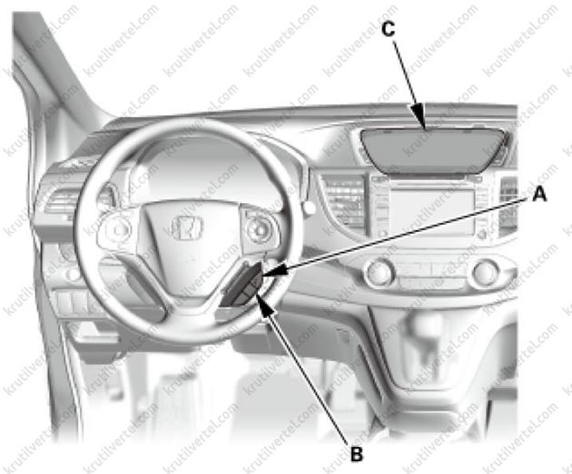 система стеження за тиском у шинах Honda CR- V, система стеження за тиском у шинах Хонда СРВ