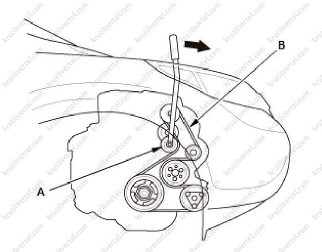 Honda crv приводной ремень