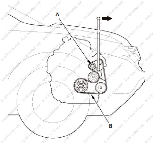 Схема приводного ремня хонда стрим