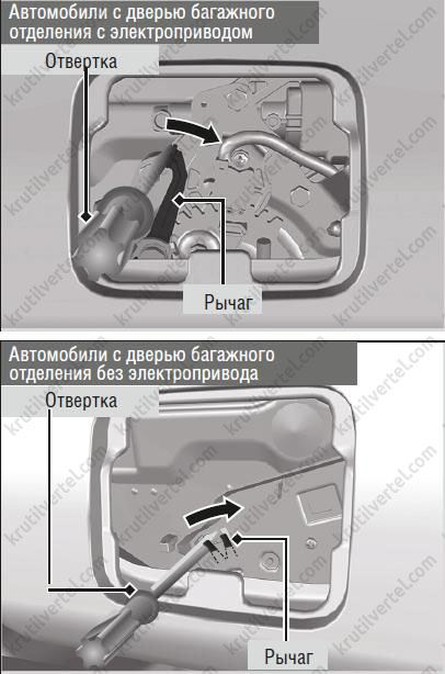 действия в случае, если дверь багажного отделения не открывается Honda CR-V с 2016 года, действия в случае, если дверь багажного отделения не открывается Хонда СРВ с 2016 года