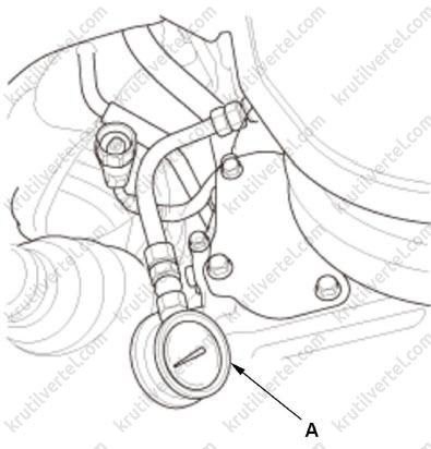 проверка давления масла Honda CR-V с 2016 года, проверка давления масла Хонда СРВ с 2016 года