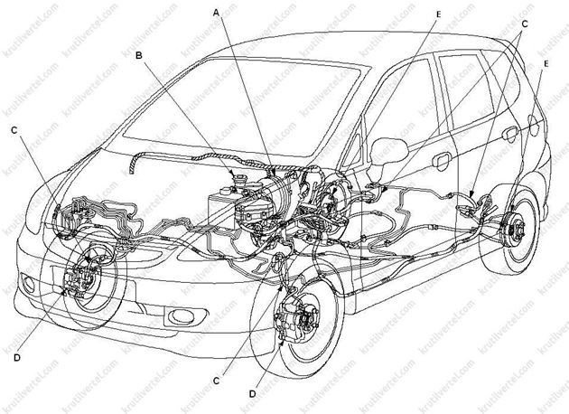 проверка тормозной системы Honda Fit с 2001 года, проверка тормозной системы Honda Jazz с 2001 года, проверка тормозной системы Хонда Фит с 2001 года, проверка тормозной системы Хонда Джаз с 2001 года