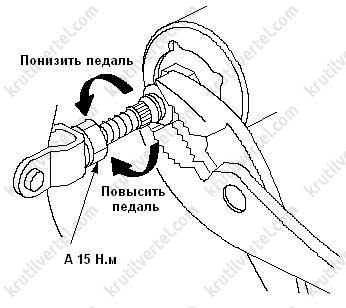 регулировка педали тормоза Honda Fit с 2001 года, регулировка педали тормоза Honda Jazz с 2001 года, регулировка педали тормоза Хонда Фит с 2001 года, регулировка педали тормоза Хонда Джаз с 2001 года