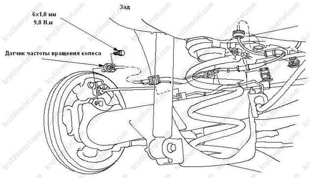 антиблокировочная система тормозов Honda Fit с 2001 года, антиблокировочная система тормозов Honda Jazz с 2001 года, антиблокировочная система тормозов Хонда Фит с 2001 года, антиблокировочная система тормозов Хонда Джаз с 2001 года