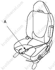 модуль боковой подушки безопасности Honda Fit с 2001 года, модуль боковой подушки безопасности Honda Jazz с 2001 года, модуль боковой подушки безопасности Хонда Фит с 2001 года, модуль боковой подушки безопасности Хонда Джаз с 2001 года