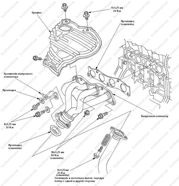 Регулировка клапанов honda fit