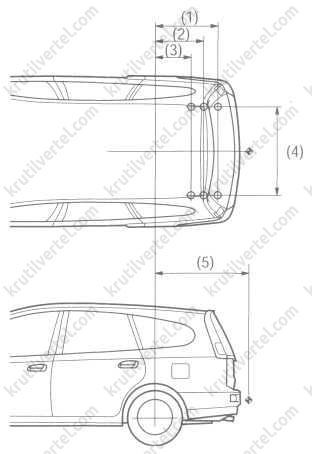 общие сведения об автомобиле Honda Stream, общие сведения об автомобиле Хонда Стрим