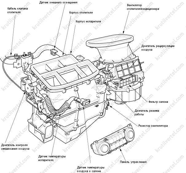 элементы системы кондиционирования Honda Stream, элементы системы кондиционирования Хонда Стрим
