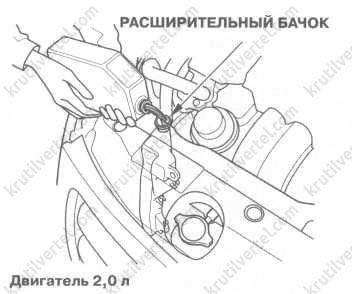 Honda stream система охлаждения