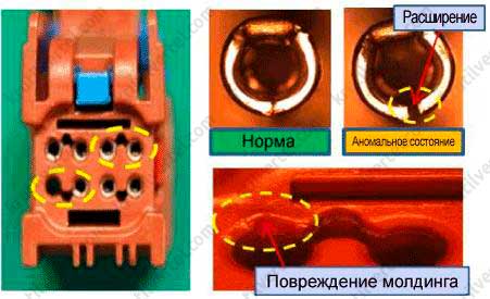 Проверьте разъем электродвигателя - расширение и повреждение клемм система электроусилителя рулевого управления Hyundai Creta с 2020 года, система электроусилителя рулевого управления Хюндай Крета с 2020 года