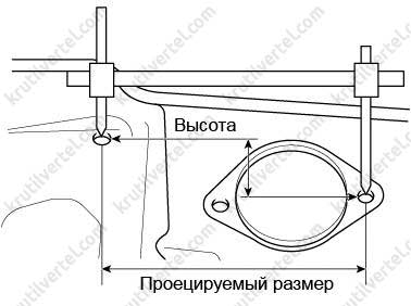 Какая таблица у креты на разрешонную массу