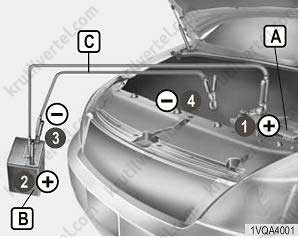 запуск двигателя от аккумулятора другого автомобиля Hyundai Elantra HD с 2006 года, запуск двигателя от аккумулятора другого автомобиля Хюндай Элантра АшД с 2006 года