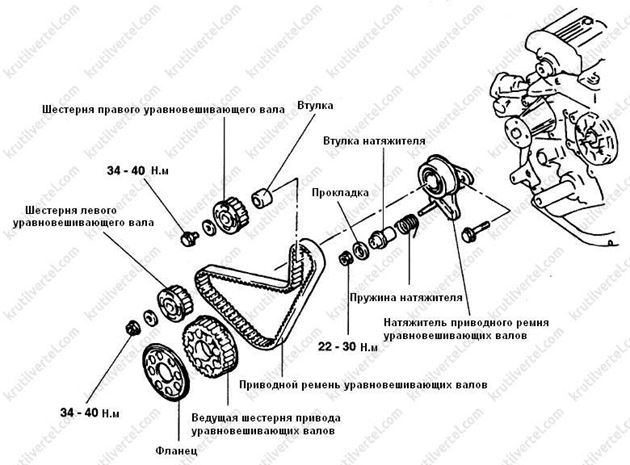 Схема тормозов hyundai hd78