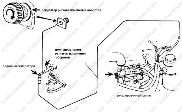 Hyundai sonata топливный бак