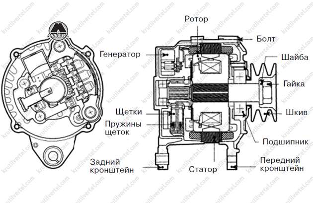 Схема хендай hd78