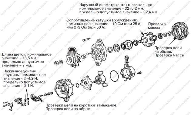 Схема hyundai hd 78