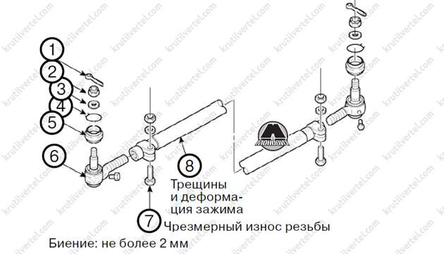 Тяга продольная хендай 78